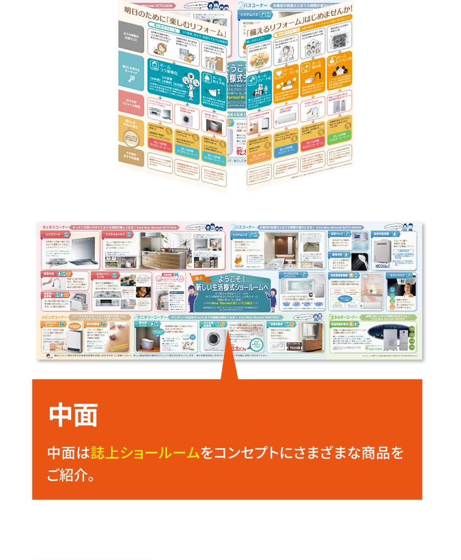 中面 中面は誌上ショールームをコンセプトにさまざまな商品をご紹介。